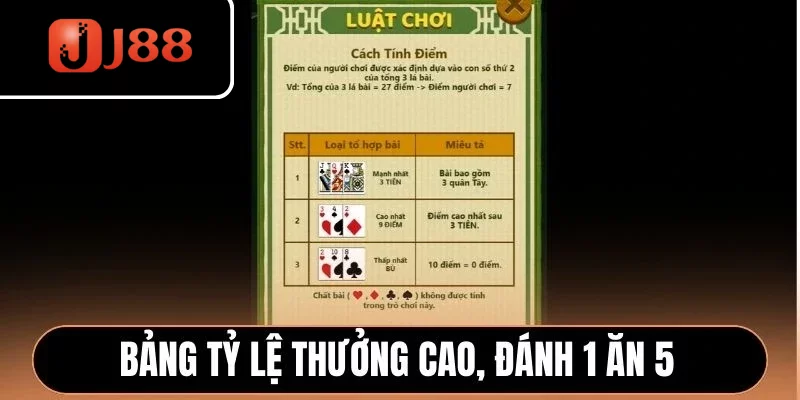 Bảng tỷ lệ thưởng cao, đánh 1 ăn 5