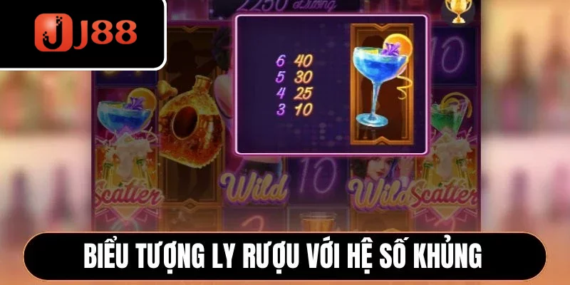 Biểu tượng ly rượu với hệ số khủng