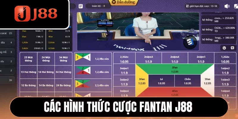 Các hình thức cược Fantan J88 Các hình thức cược Fantan J88