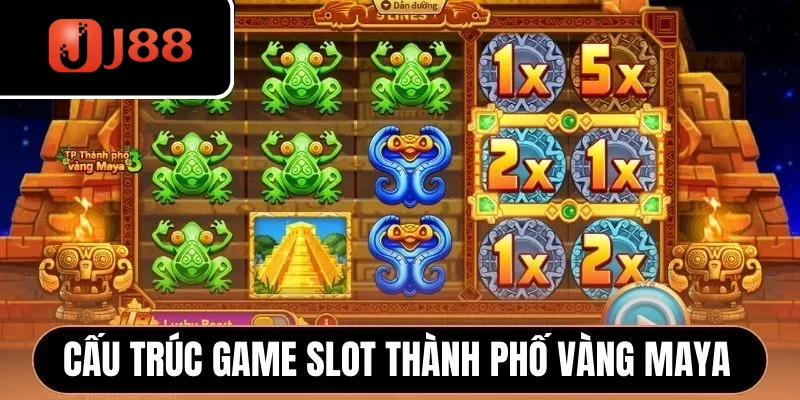 Cấu trúc game slot Thành Phố Vàng Maya