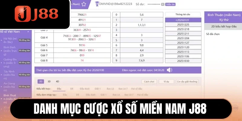 Danh mục cược Xổ số miền Nam J88