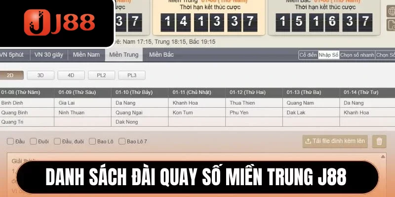 Danh sách đài quay số miền Trung J88