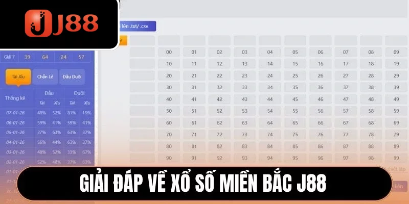 Giải đáp về Xổ số miền Bắc J88