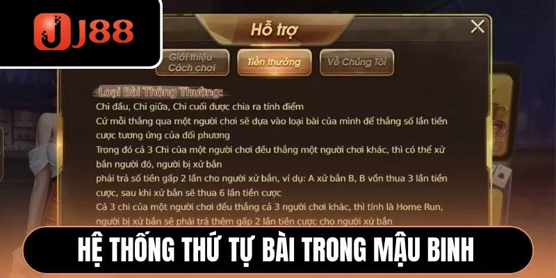 Hệ thống thứ tự bài trong Mậu Binh Hệ thống thứ tự bài trong Mậu Binh