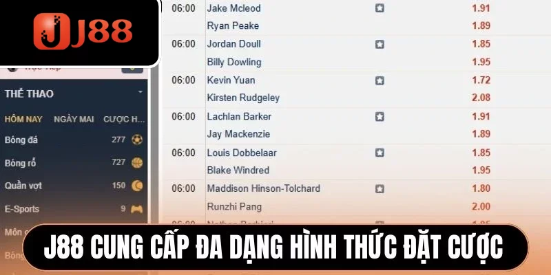 J88 cung cấp đa dạng hình thức đặt cược
