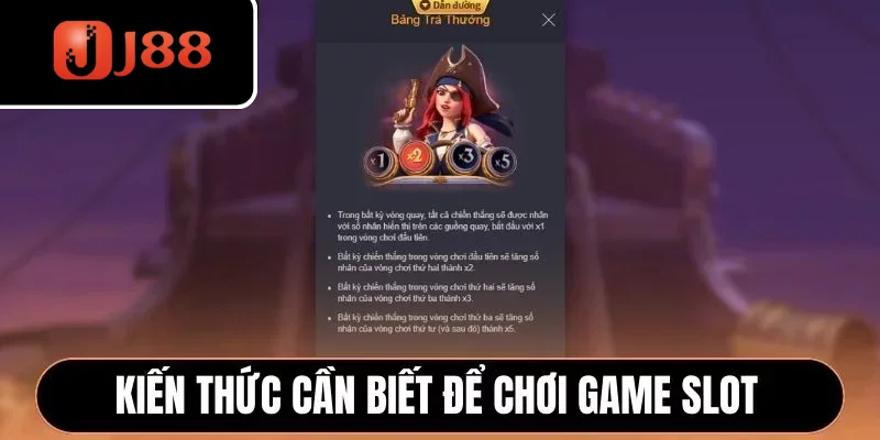 Kiến thức cần biết để chơi game slot hiệu quả
