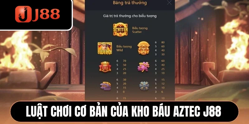 Luật chơi cơ bản của Kho Báu Aztec J88