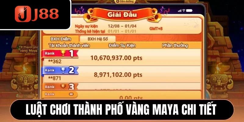 Luật chơi Thành Phố Vàng Maya J88 chi tiết