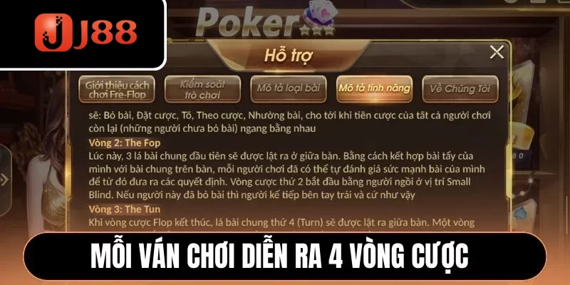 Mỗi ván chơi diễn ra 4 vòng cược và tố kịch tính