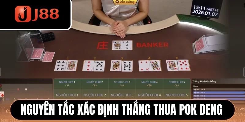 Nguyên tắc xác định thắng thua Pok Deng