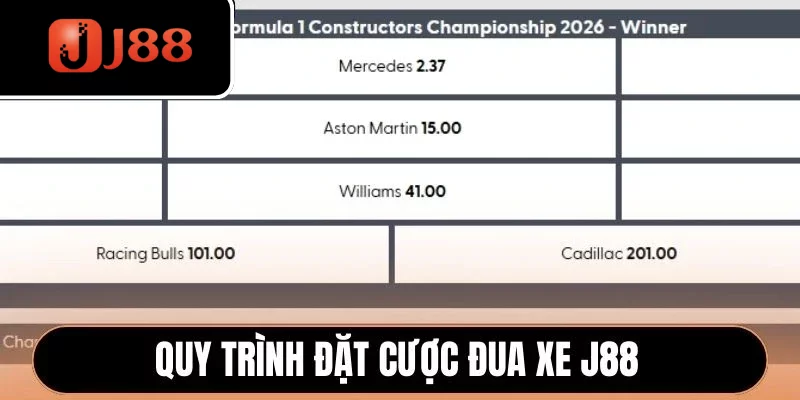 Quy trình đặt cược đua xe J88