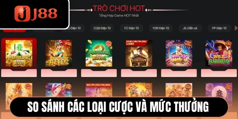 So sánh các loại cược và mức thưởng So sánh các loại cược và mức thưởng