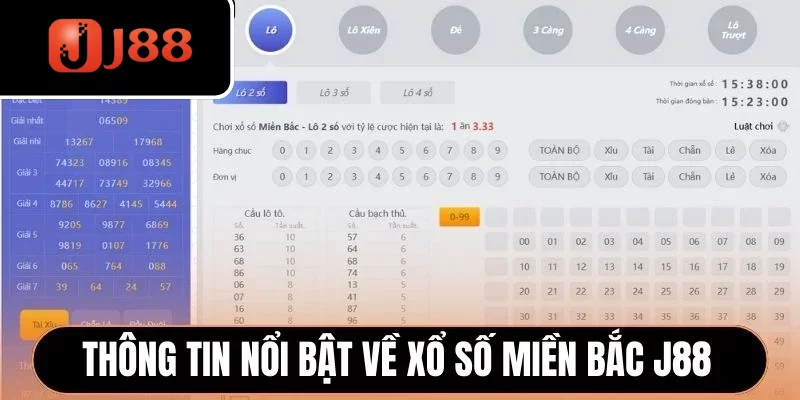 Thông tin nổi bật về Xổ số miền Bắc J88