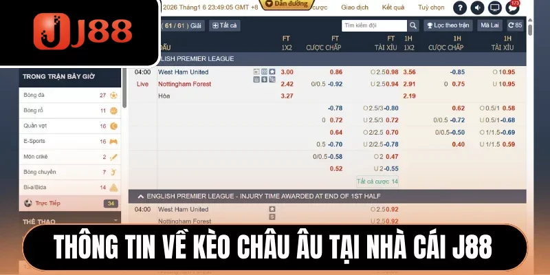 Thông tin về kèo châu Âu tại nhà cái J88