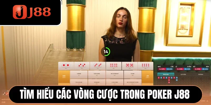 Tìm hiểu các vòng cược trong Poker J88