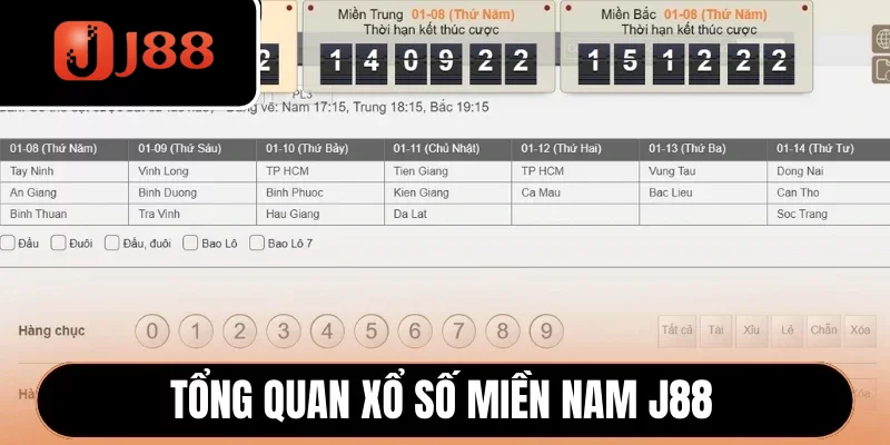 Tổng quan Xổ số miền Nam J88