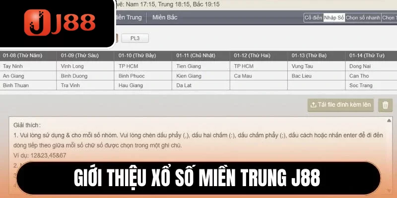 Giới thiệu Xổ số miền Trung J88